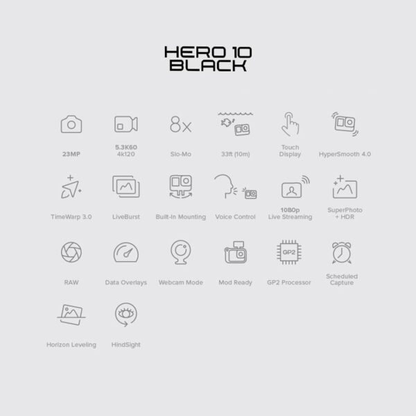 GoPro HERO10 Black