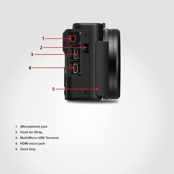 Sony Digital Camera ZV 1 for Content Creators