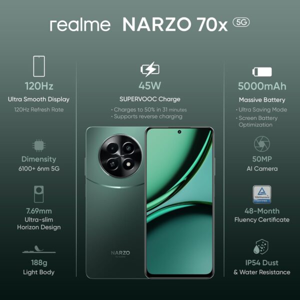 realme NARZO 70x 5G