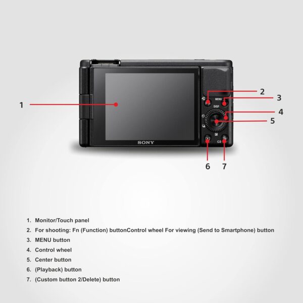 Sony Digital Camera ZV 1 for Content Creators