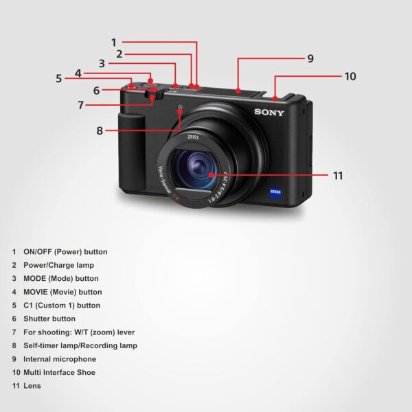 Sony Digital Camera ZV 1 for Content Creators