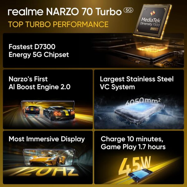 Realme narzo 70 turbo