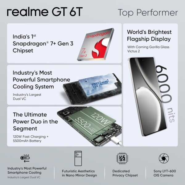 realme GT 6T 5G