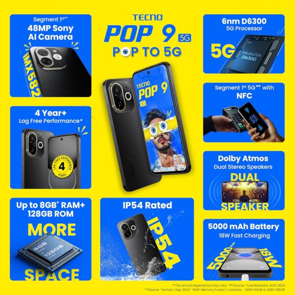 TECNO POP 9 5G